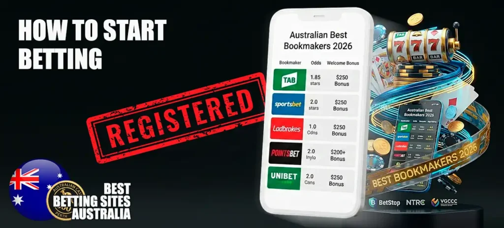 Easy step by step guide to opening an account at licensed Australian bookmakers.