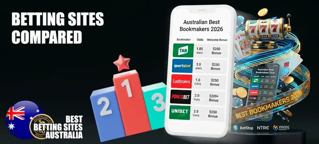 Comparison table of licensed Australian online betting sites and cashout speeds.