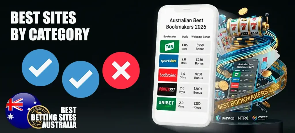 Best Australian bookmakers categorized by racing odds, mobile apps, and payouts.