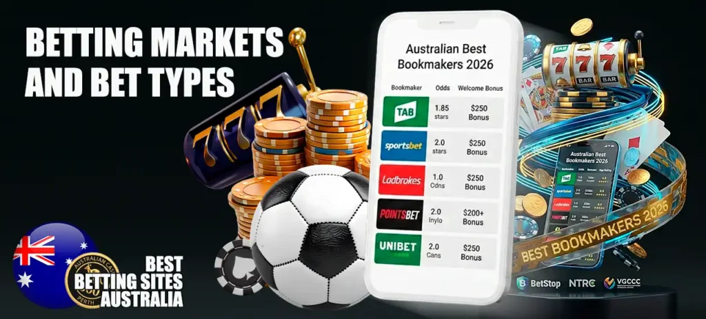 Popular Australian betting markets including Same Game Multi, Moneylines, and Futures.